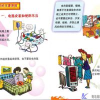 华体官网登录入口网址进行宿舍防火知识培训